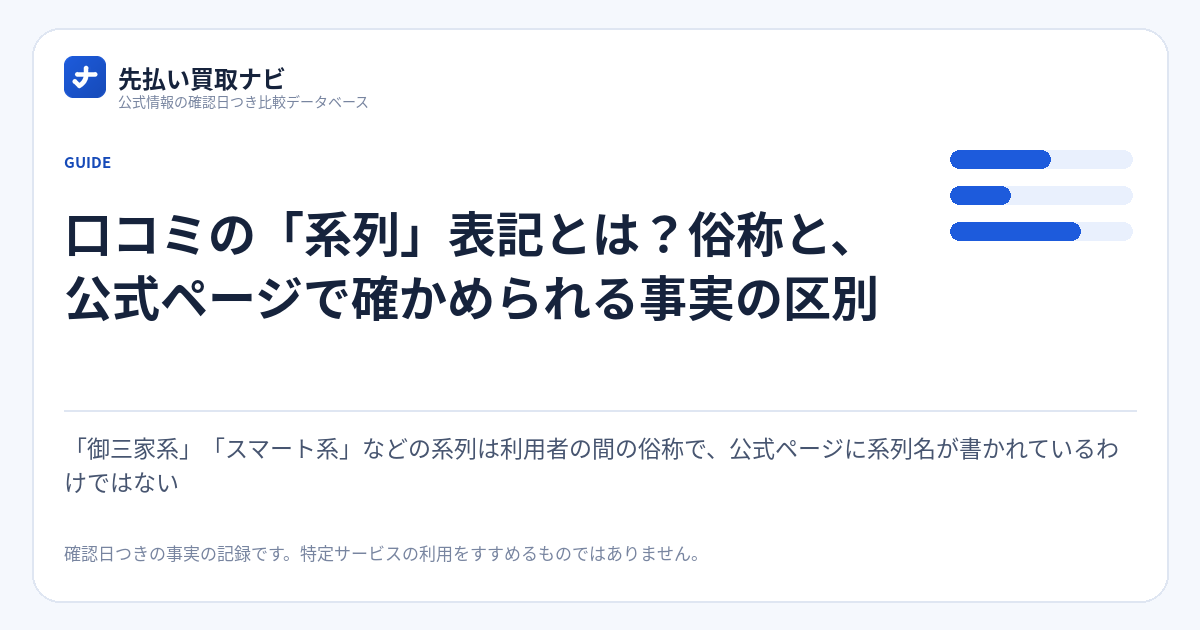口コミの「系列」表記とは?俗称と、公式ページで確かめられる事実の区別の要点