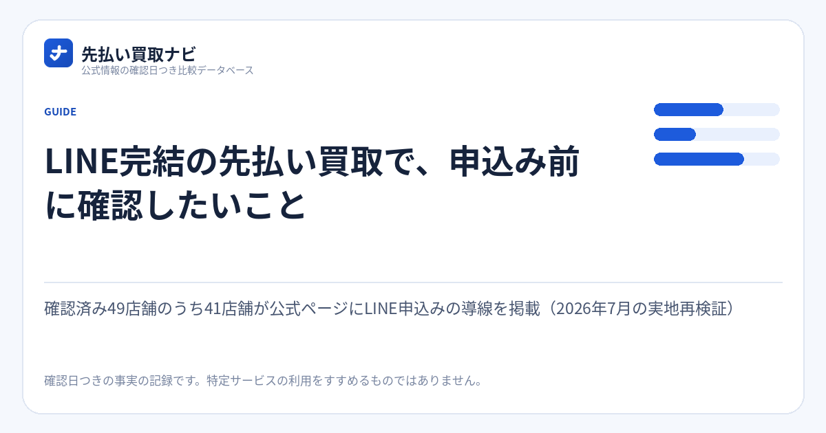 LINE完結の先払い買取で、申込み前に確認したいことの要点