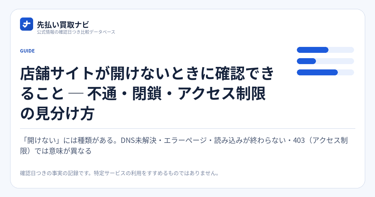 店舗サイトが開けないときに確認できること ─ 不通・閉鎖・アクセス制限の見分け方の要点