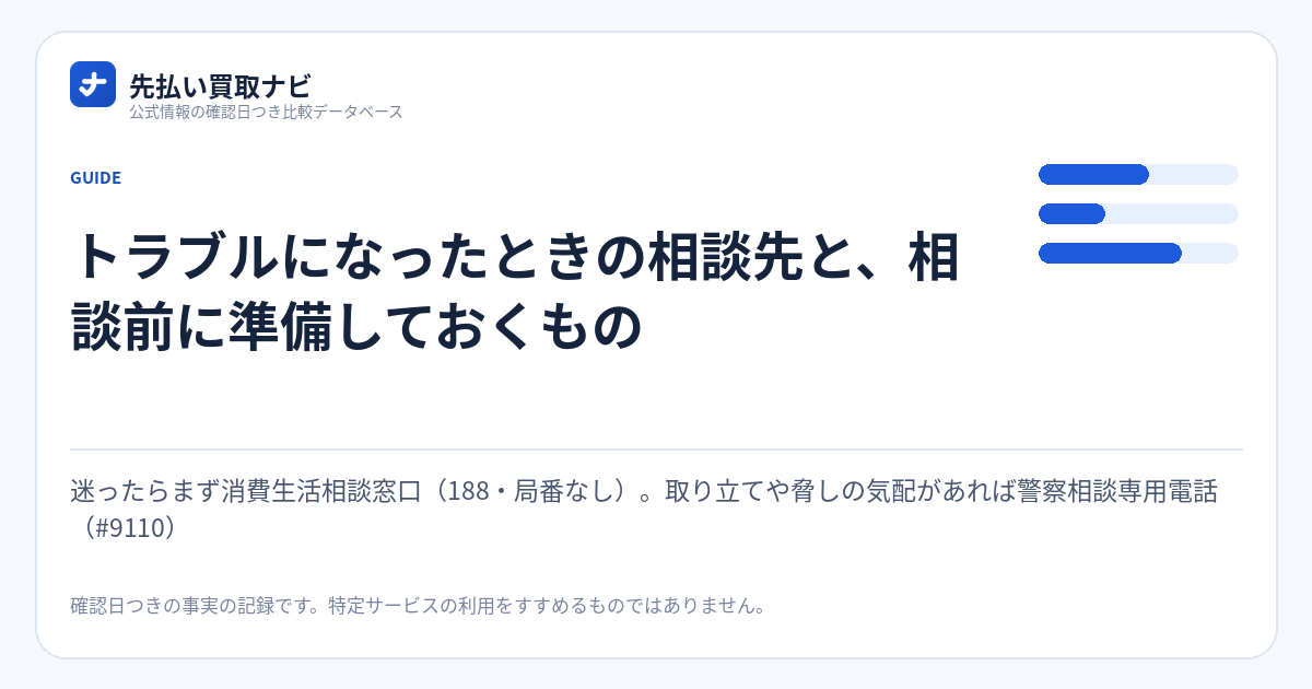 トラブルになったときの相談先と、相談前に準備しておくものの要点